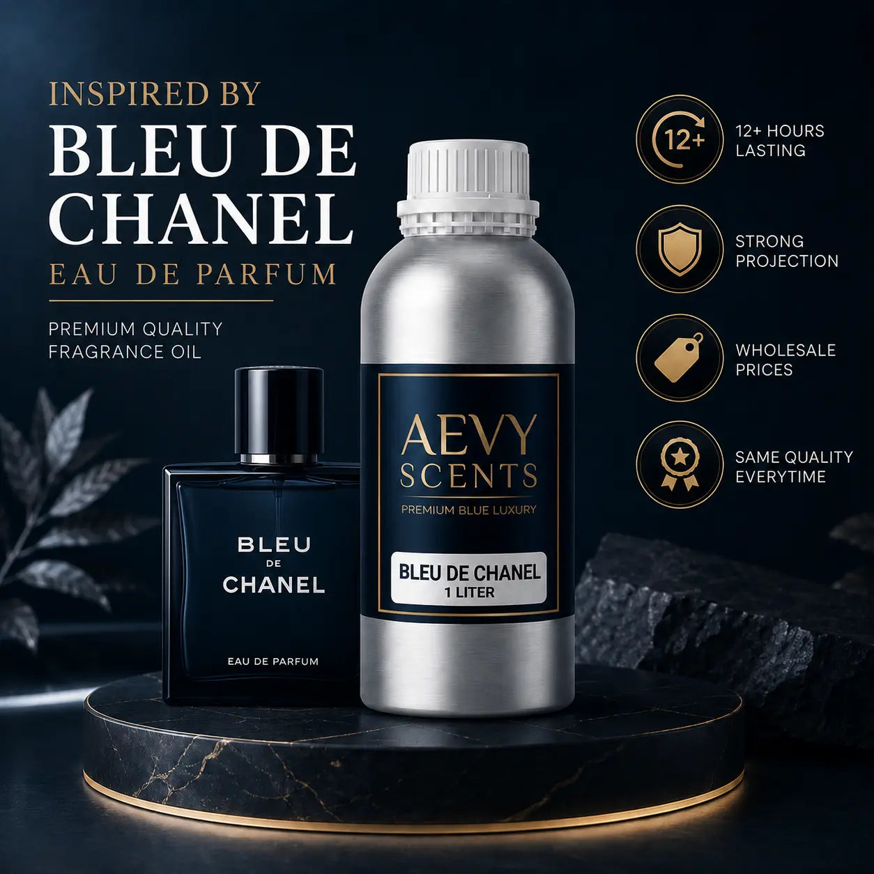 BLE* DE CHAN*L by Aevy Scents