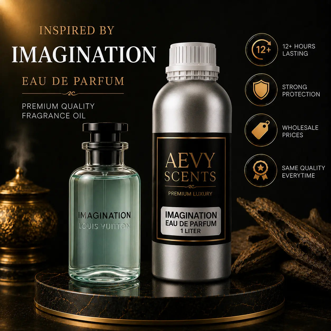 IM*GIN*TION by Aevy Scents